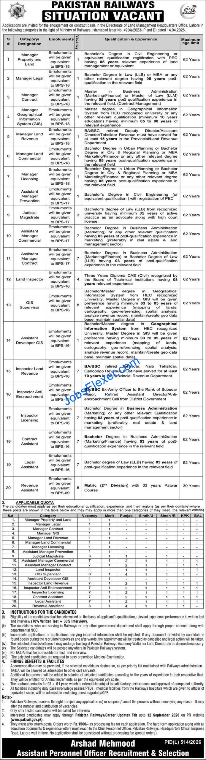 Pakistan Railways Jobs 2026