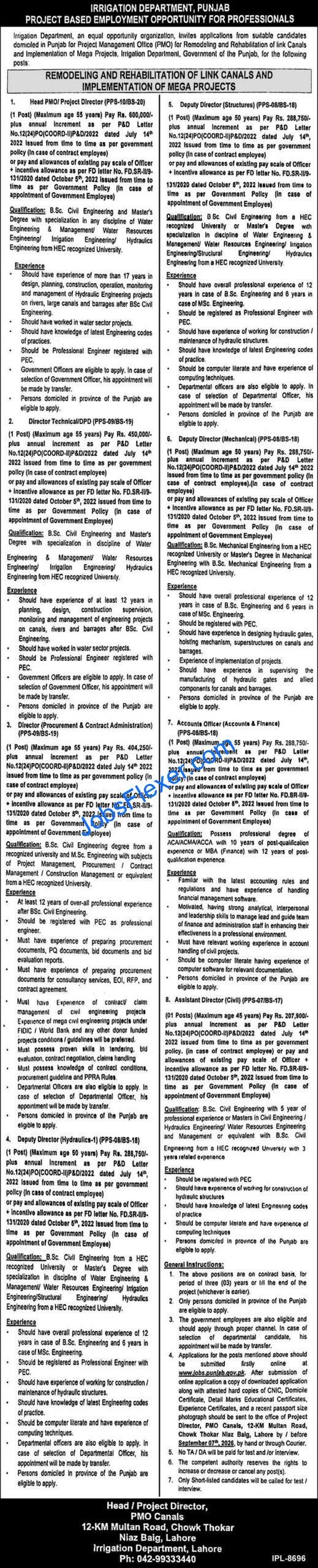 Irrigation Department Punjab Jobs 2026 
